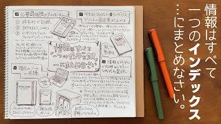 経済法まとめノート 司法試験・予備試験用 経済法論証集(無料)｜焼石 会計(やけいし