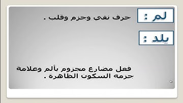 إعراب سورة الإخلاص - سلسة إعراب القرآن الكريم