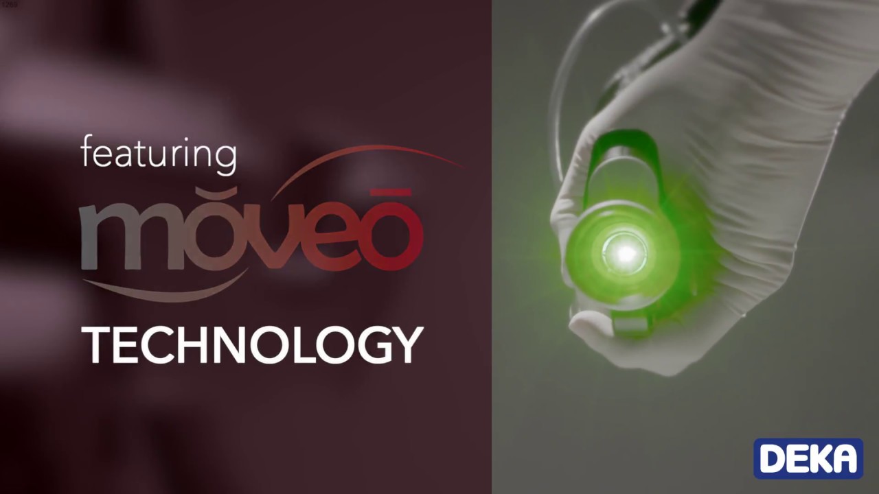 Deka motus moveo Clearance