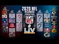 FULL 2021 NFL PLAYOFFS & SUPER BOWL LV PREDICTIONS