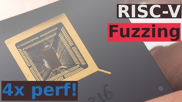 RISC-V Fuzzer Optimization