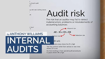 CIMA BA4 Theory - What you NEED to KNOW about INTERNAL AUDITS