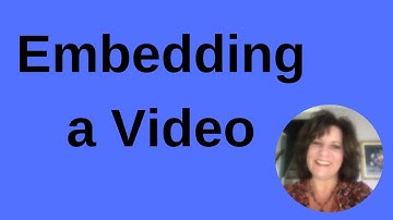 Embedding Videos Into Your Website or Blog Content | How to Embed a YouTube Video | Quick Tutorial