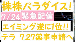 株株パラダイス Youtube