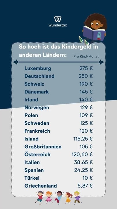 kindergeld ausländer arbeit in deutschland