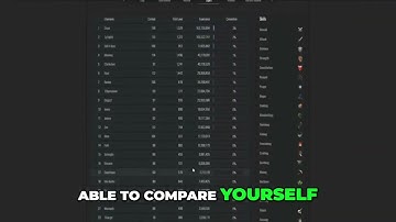 Top RSPS Experience on Helwyr3 | RuneScape Private Server Walkthrough