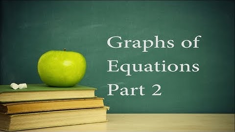 College Algebra Lesson 7 Part 2 : Graphs of Equations