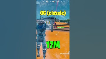 The Most used Lobby Music! (updated) #fortnite