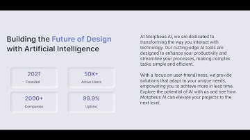 Wix Studio Masterclass 2025 | Full Course | Part 2 - Advanced CSS Grids