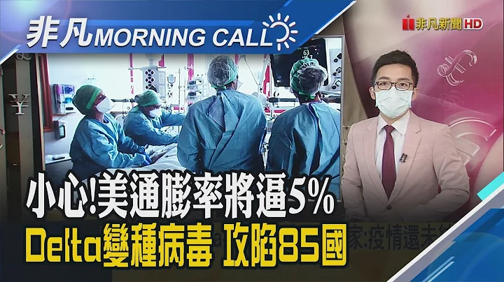 金融市场动荡加剧 遇乱流?桑默斯示警美国年底通膨率将逼近5%!Delta变种病毒肆虐全球 传染力最强 已蔓延85国｜主播朱思翰｜【非凡Morning Call】20210628｜非凡财经新闻 - 天天要闻