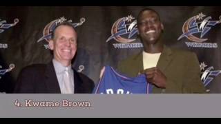 Top 10 Worst No. 1 Nba Draft Picks Of All Time