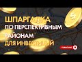 Перспективные районы Берлина