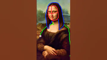 How I Painted The Mona Lisa 