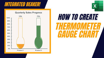 How to Create a Thermometer Gauge Chart Template in Excel