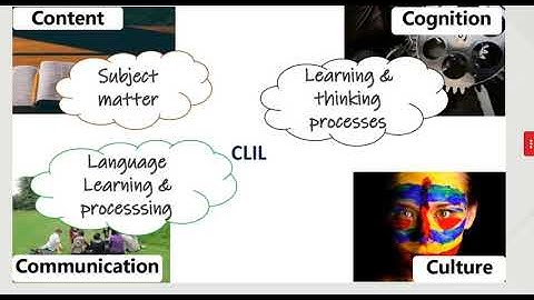 CLIL (Content and Language Integrated Learning)