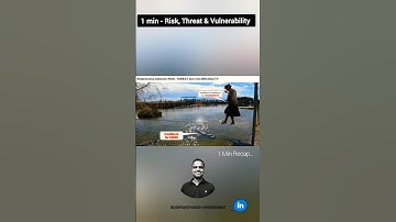 1 Min - Risk, Threat & Vulnerability relationship explained 🔥 Examples of daily life. Full Video 🔗