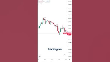 Win every trade #binaryoptions #sureshot #quotex #binary #strategy