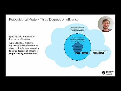 Three degrees of influence in virtual workshops