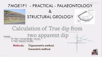 STRUCTURAL GEOLOGY - PRACTICAL - Calculation of True dip from two apparent dip.