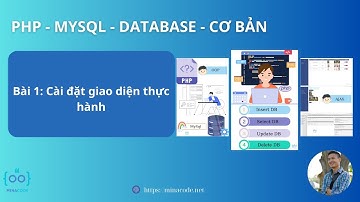 Bài 1: Cài đặt giao diện trang admin để thêm, sửa, xoá, update dữ liệu vào database với php, msql.