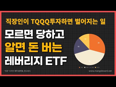   레버리지 ETF TQQQ UPRO SOXL 미국ETF 나스닥 레버리지 투자전에 반드시 확인해야 합니다