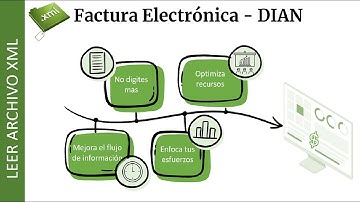 Lector (Leer) XML Factura Electrónica Colombia