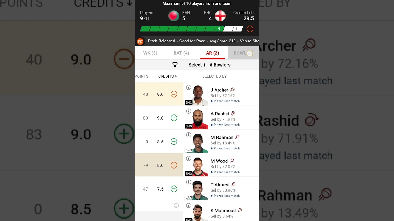 England vs Bangladesh dream 11 team today||Ban vs Eng dream 11 team fantasy