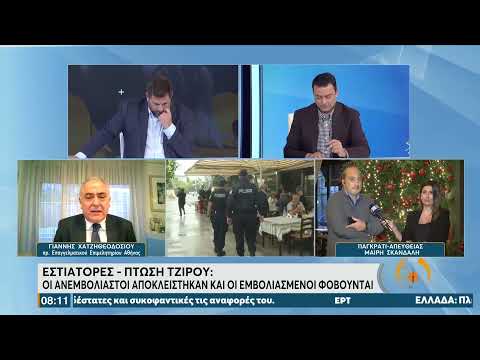 Αγωνία για την