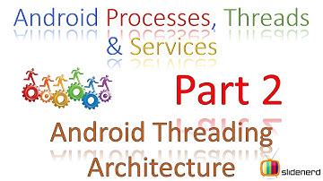 173 Android Multithreading Part 2 |