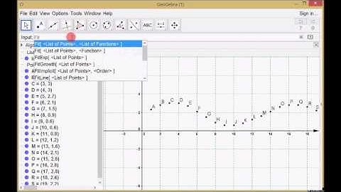 Plotting Graphs and Curve Fitting in Geogebra.