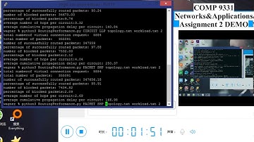 COMP9331 Networks&Applications  Assignment DEMO