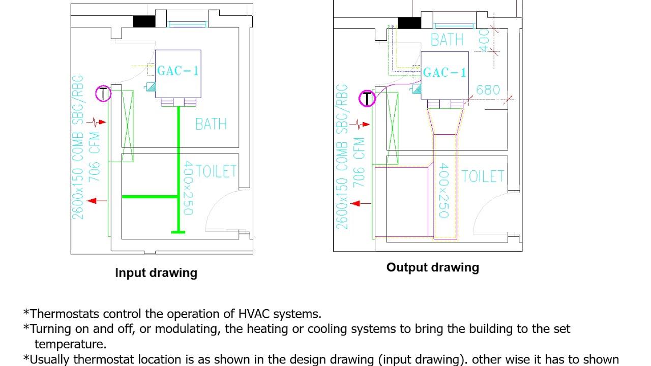 HVAC Training YouTube