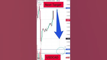What is next target USDCAD? #viral #usdcad #usd #cad #trending #signal B3 12-03-25