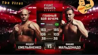 MMA /Fedor Emelianenko vs Fabio Maldonado