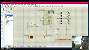 manipulate the I/O ports of an 8051 microcontroller