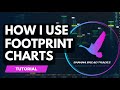 How to trade a footprint chart