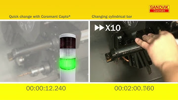 SANDVIK Modularsysteme: Coromant Capto - Coromant Capto Rüstvergleich runde Bohrstange_Silent Tools