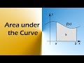 المساحة تحت المنحنى | Area under the curve