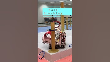 Robocon 2023 Winning Strategy Play