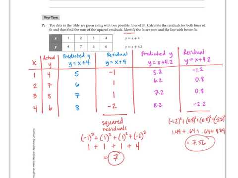 HEMS Math 1 Lesson 10.2 - YouTube
