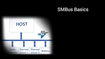 SMBus Basics