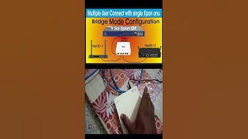 Onu bridge mode Configuration