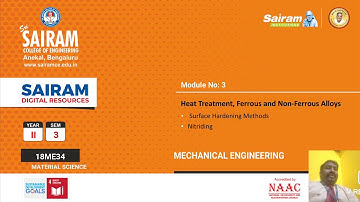 Lecture video 7_18ME34_Module 3_surface hardening method and Nitriding_Anand K Joshi