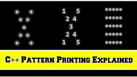 Pattern Printing Program || X Shape Pattern in C++ || Square Pattern and More in Urdu/Hindi