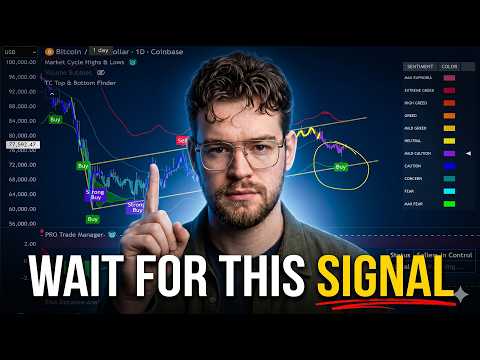 Video preview for Bitcoin: The Bottom Signals That Called 700 Percent Moves!