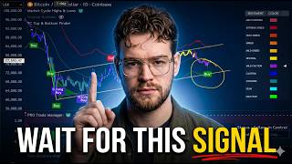 Bitcoin: The Bottom Signals That Called 700 Percent Moves!