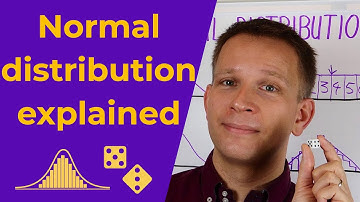 Normal distribution and histogram explained | What is a bell curve