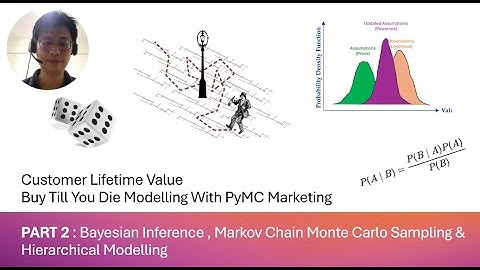 Customer Lifetime Value With Python PyMC-Marketing Part II : Bayesian Statistics