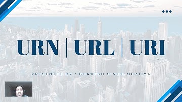 URI vs URL vs URN Explained | What is URI, URL and URN | Difference between URI, URL and URN