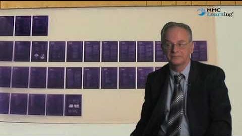 3.1 A history of desk research